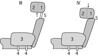 図5