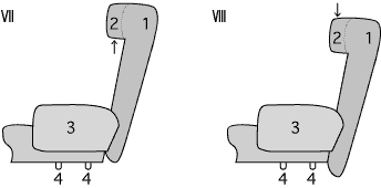 図8